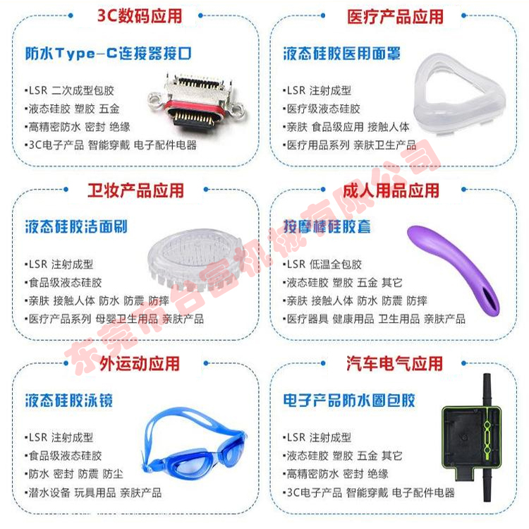 立式硅膠機應(yīng)用領(lǐng)域